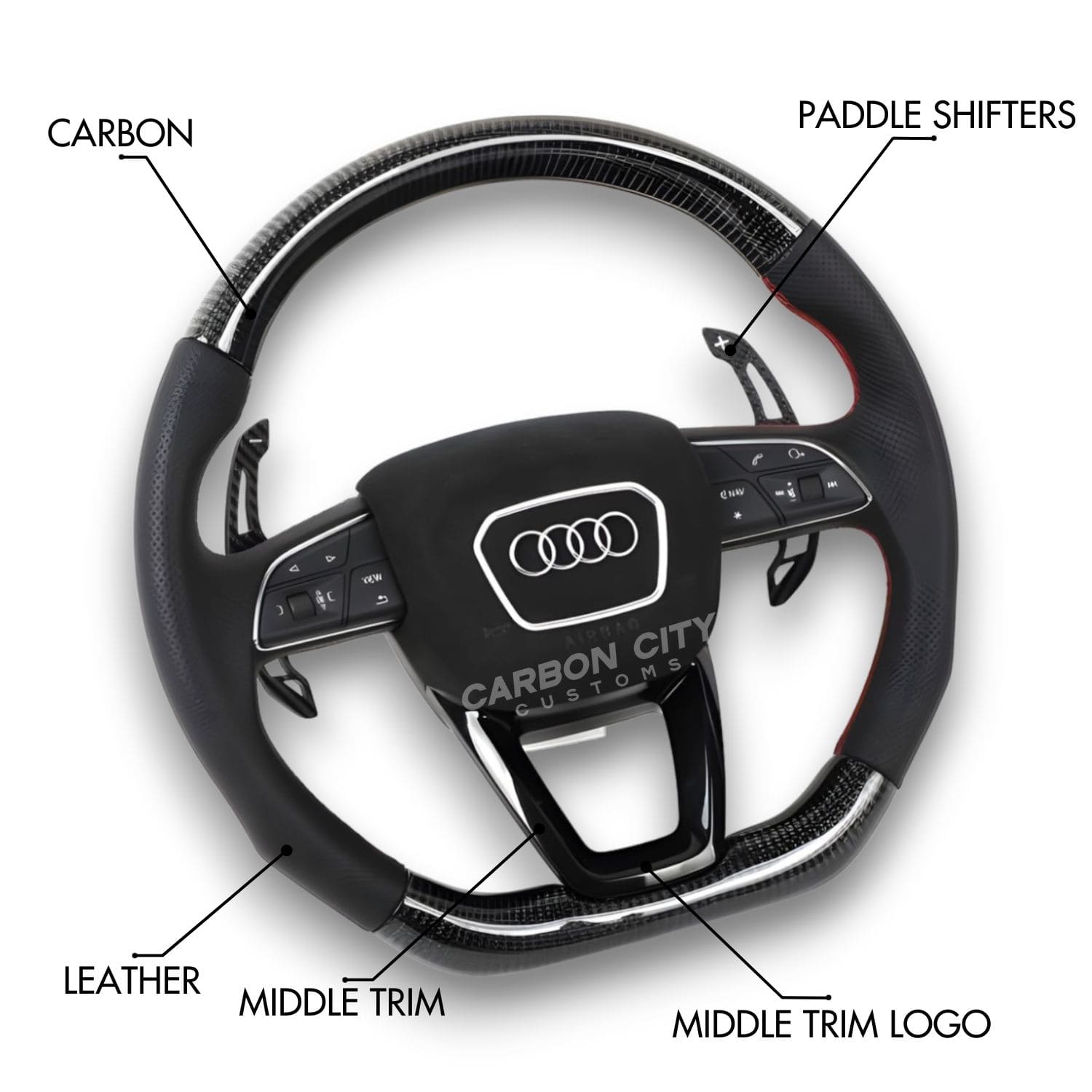 Audi Q/RS 2023 Style Customizable Steering Wheel - Carbon City Customs