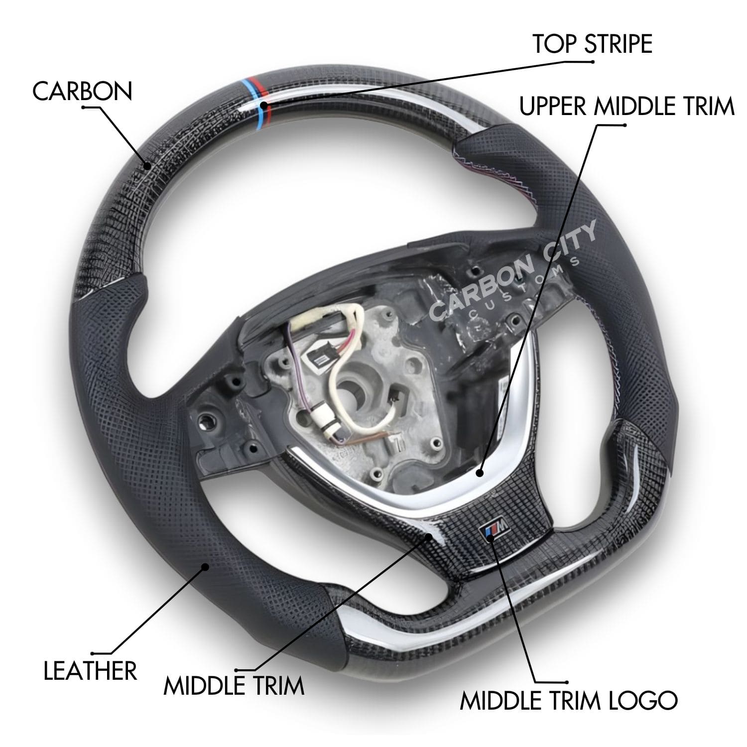 BMW F10 Style Customizable Steering Wheel - Carbon City Customs