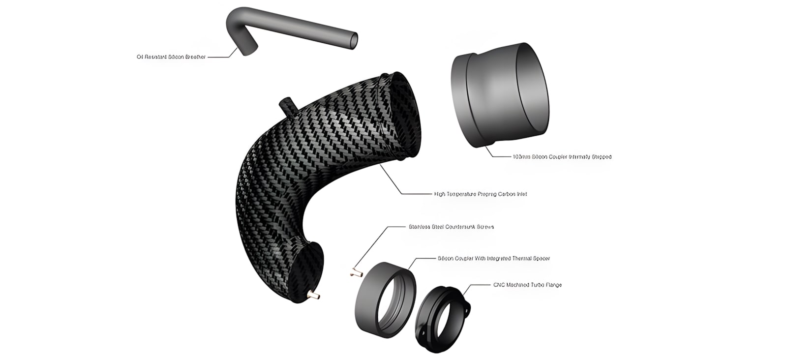 Eventuri Audi RS3/TTRS | Stock Turbo Flange for Carbon Turbo Inlet