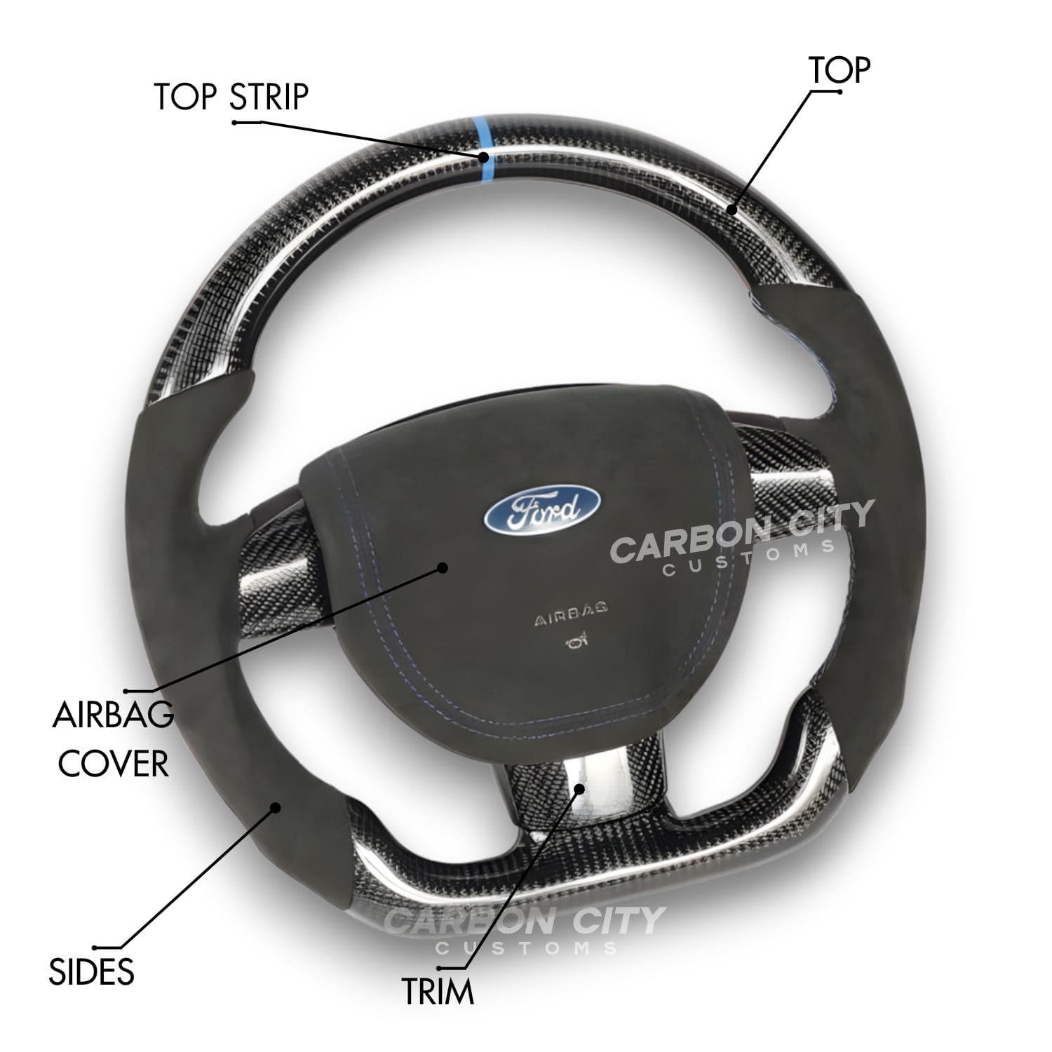 Ford Focus RS Style Customizable Steering Wheel | 2009 - 2011 - Carbon City Customs