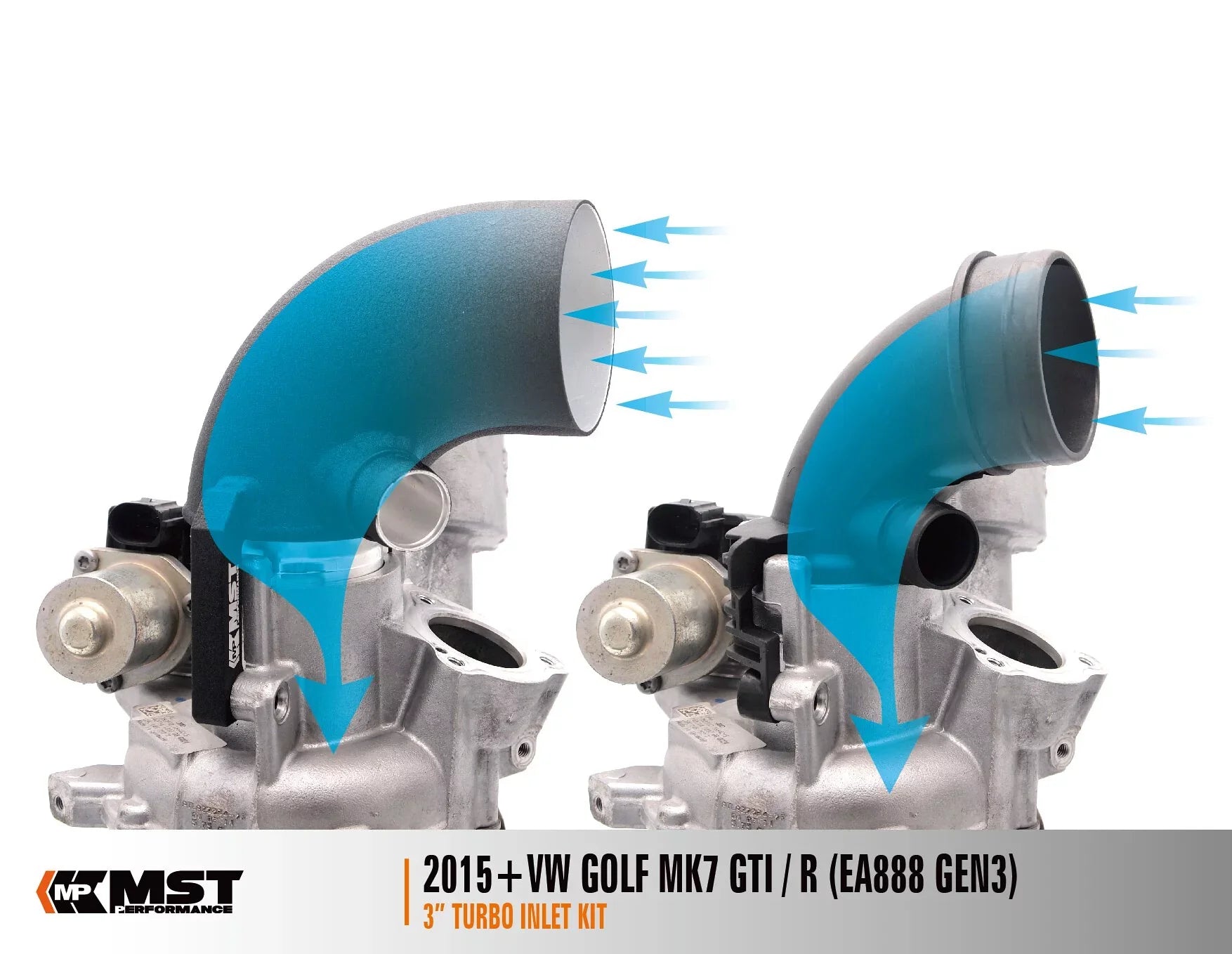 MST Audi/Volkswagen | Audi S3 (8V) / Golf GTI/R (MK7) | Inlet Kit