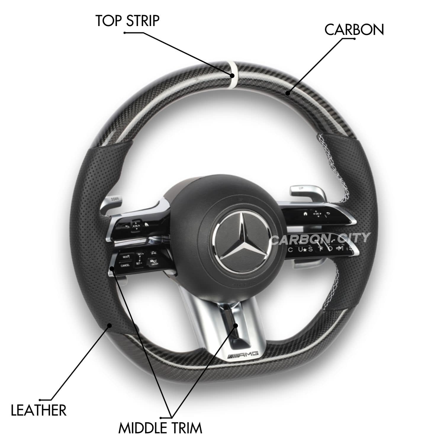 Mercedes-Benz 2023 AMG Style Customizable Steering Wheel - Carbon City Customs